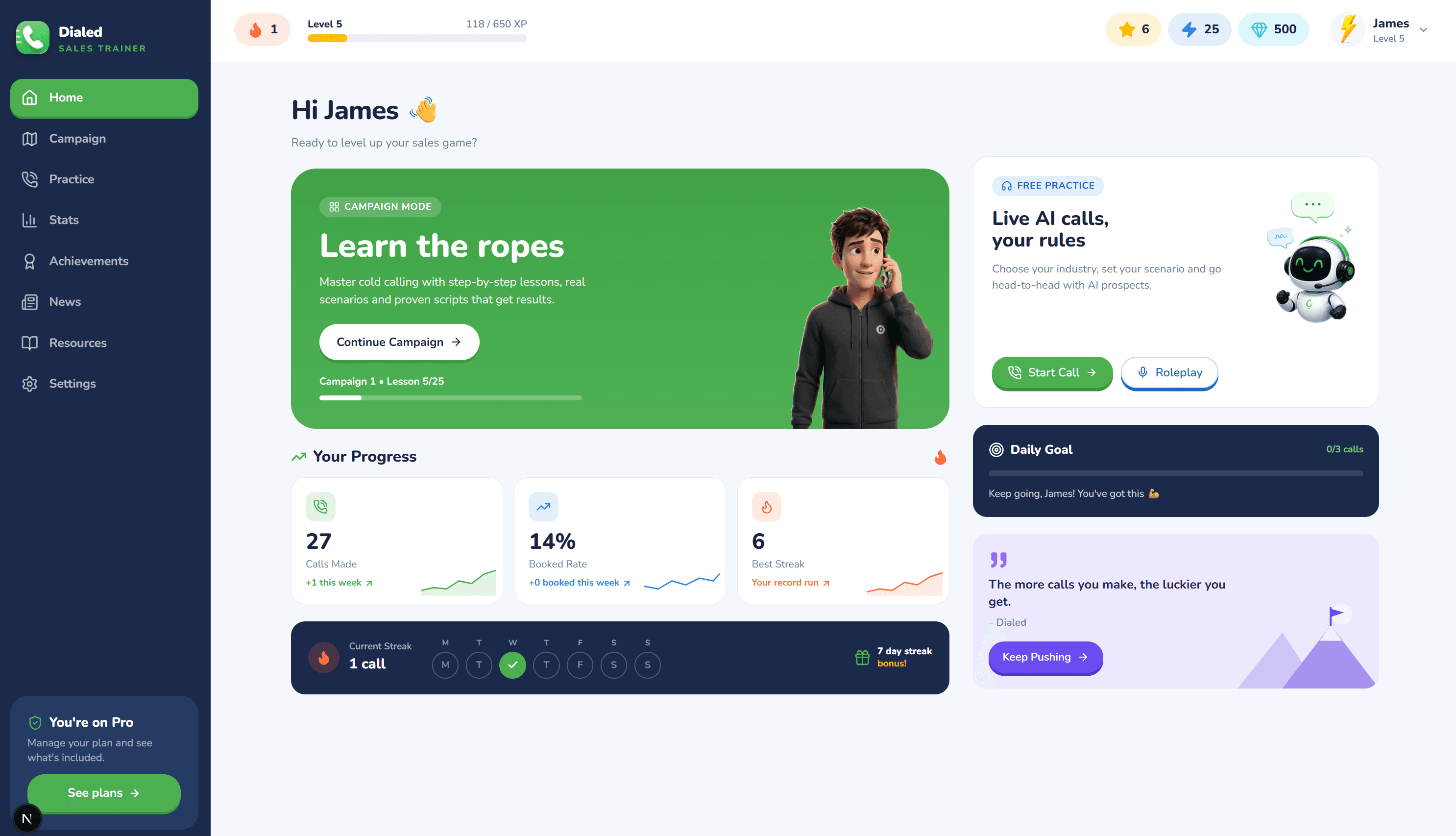 The Dialed dashboard